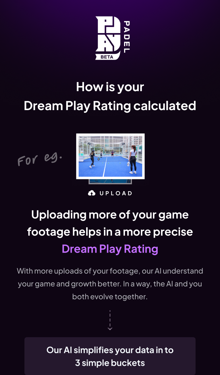 Dream Play Rating step 1